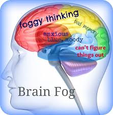 foggy brain